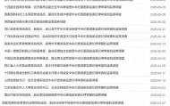 2025反腐半年报：打下32“虎”，5正部级均为任上落马