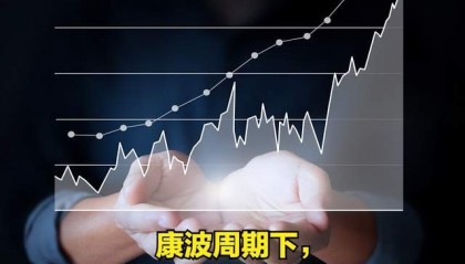 康波周期下，中国资本市场黄金十年即将来临！