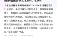中信证券：预计2025-2026年中国GDP增速分别为5.0%、4.9%