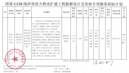 总投资约13.6亿，中山至广州免费过江通道改扩建再提速