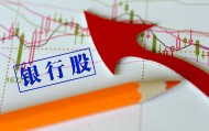 银行股年中考：板块领涨A股，浦发、青岛银行半年涨超30%，工行成为A股新“股王”