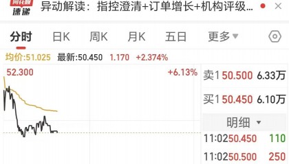 股价一度涨超6%,蔚来回应被起诉