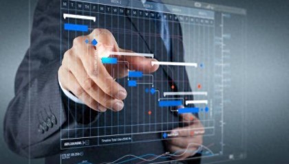 期权如何交易?期权有什么交易步骤?