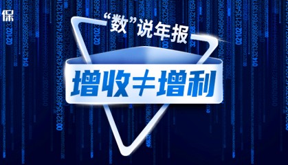 考问上市险企的财险净利：谁在拖累，哪些涨跌，如何护盘？