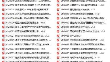 湿地碳汇项目如何开发！VCS项目开发，附项目教程