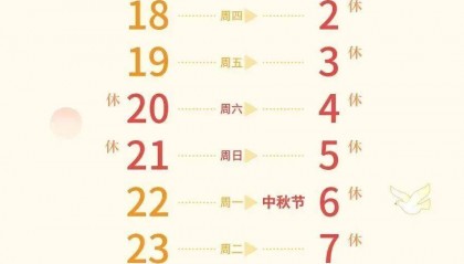 “开票即候补”、比演唱会门票还难抢?12306回应