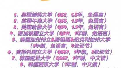 海外博士后认证结果有几种？