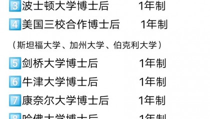 成为博士后有什么用？