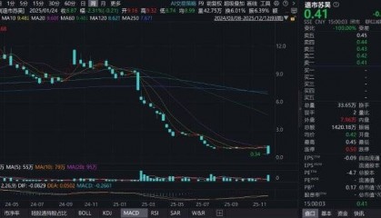 钱氏姐弟如何“掏空”江苏吴中？占用资金有何隐秘通道？记者实探揭秘