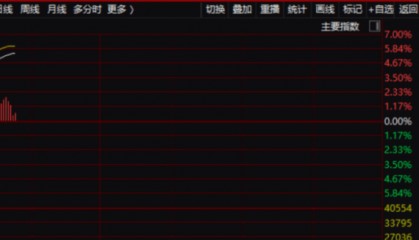 北交所，突发！