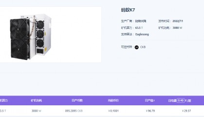 蚂蚁K7矿机：高性能Chia挖矿新选择