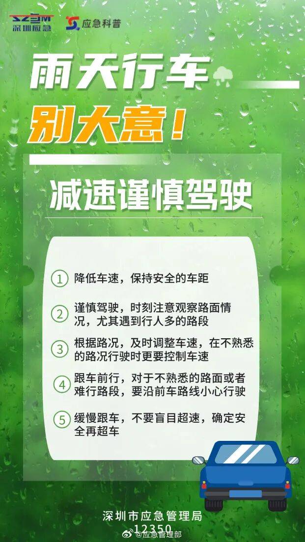 堵堵堵！有收费站接近饱和状态！云南返程注意→