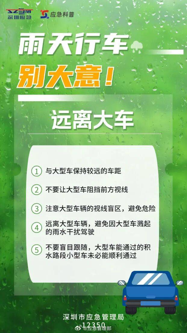 堵堵堵！有收费站接近饱和状态！云南返程注意→