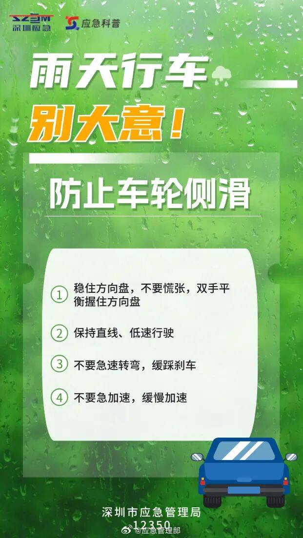 堵堵堵！有收费站接近饱和状态！云南返程注意→