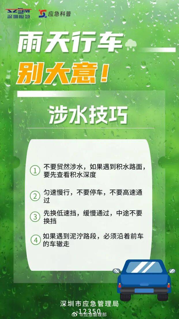 堵堵堵！有收费站接近饱和状态！云南返程注意→