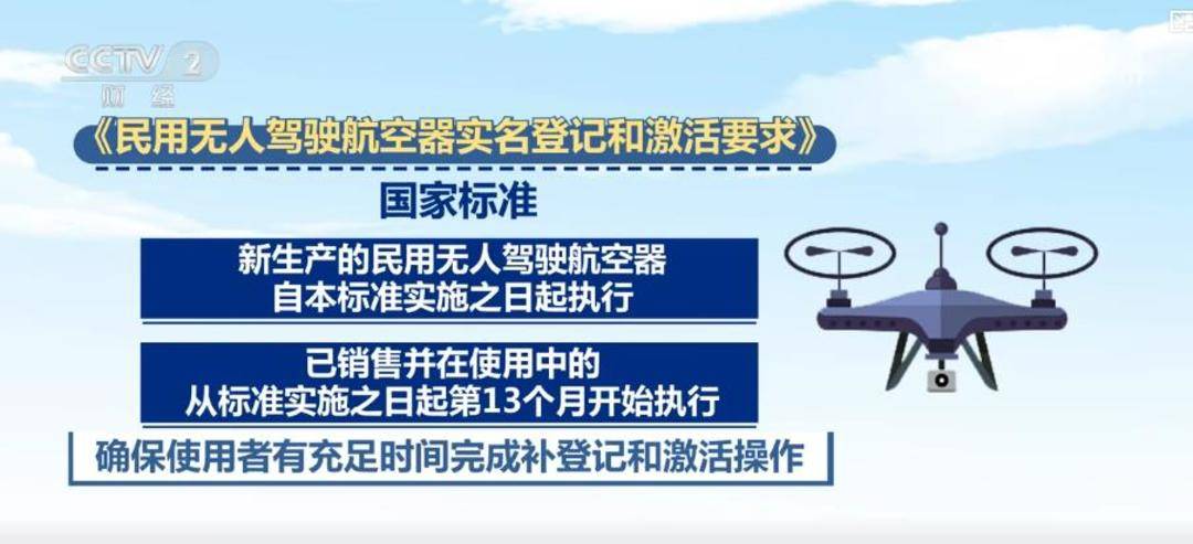 民用无人机“上户口”有新规：实名登记激活才能飞