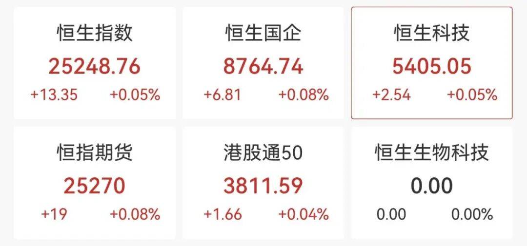直线拉升！000546，1分钟涨停