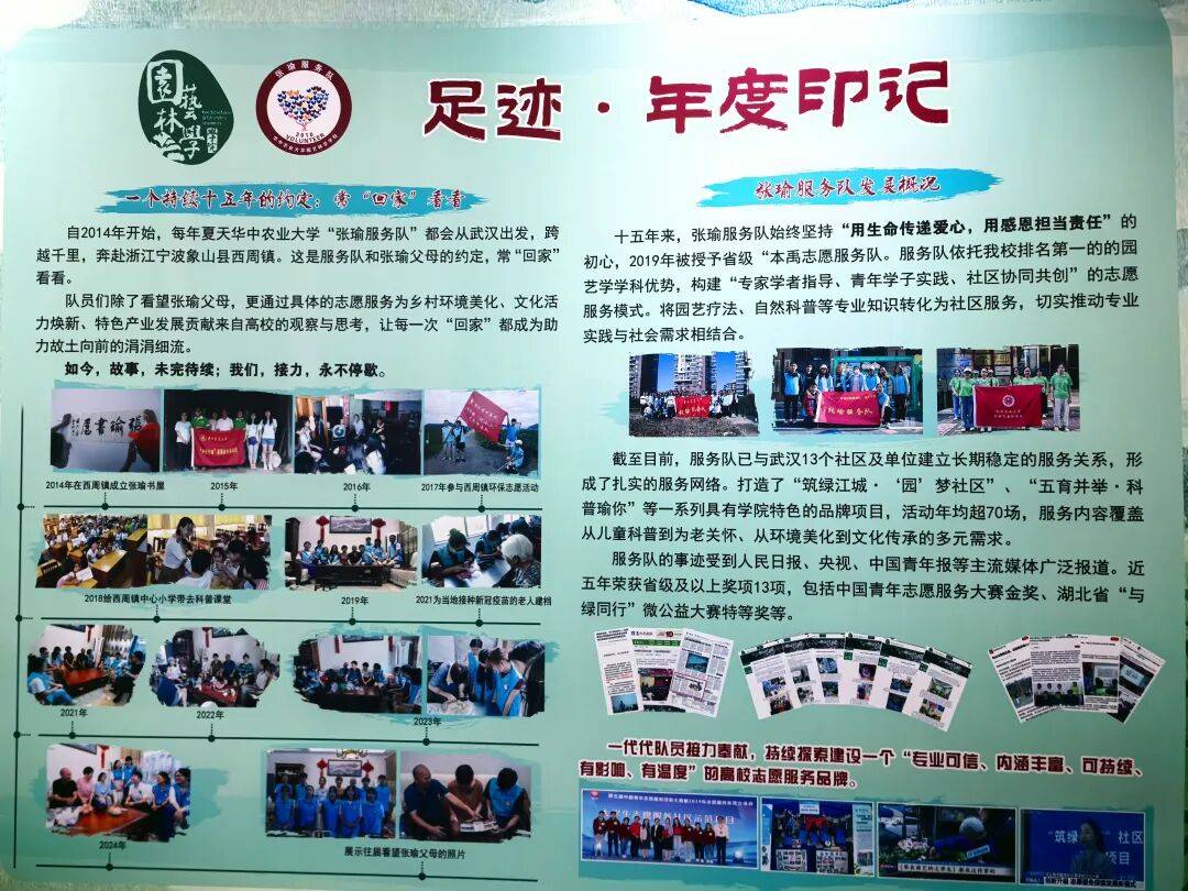 “替英雄同学尽孝”,大学生们坚持15年......
