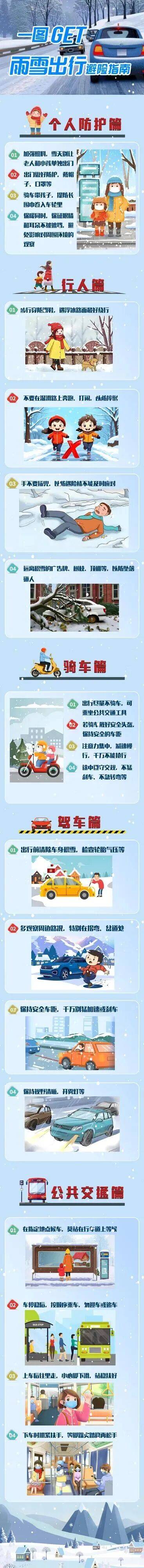 小雨+雨夹雪今晚就到石家庄！具体时段、区域→