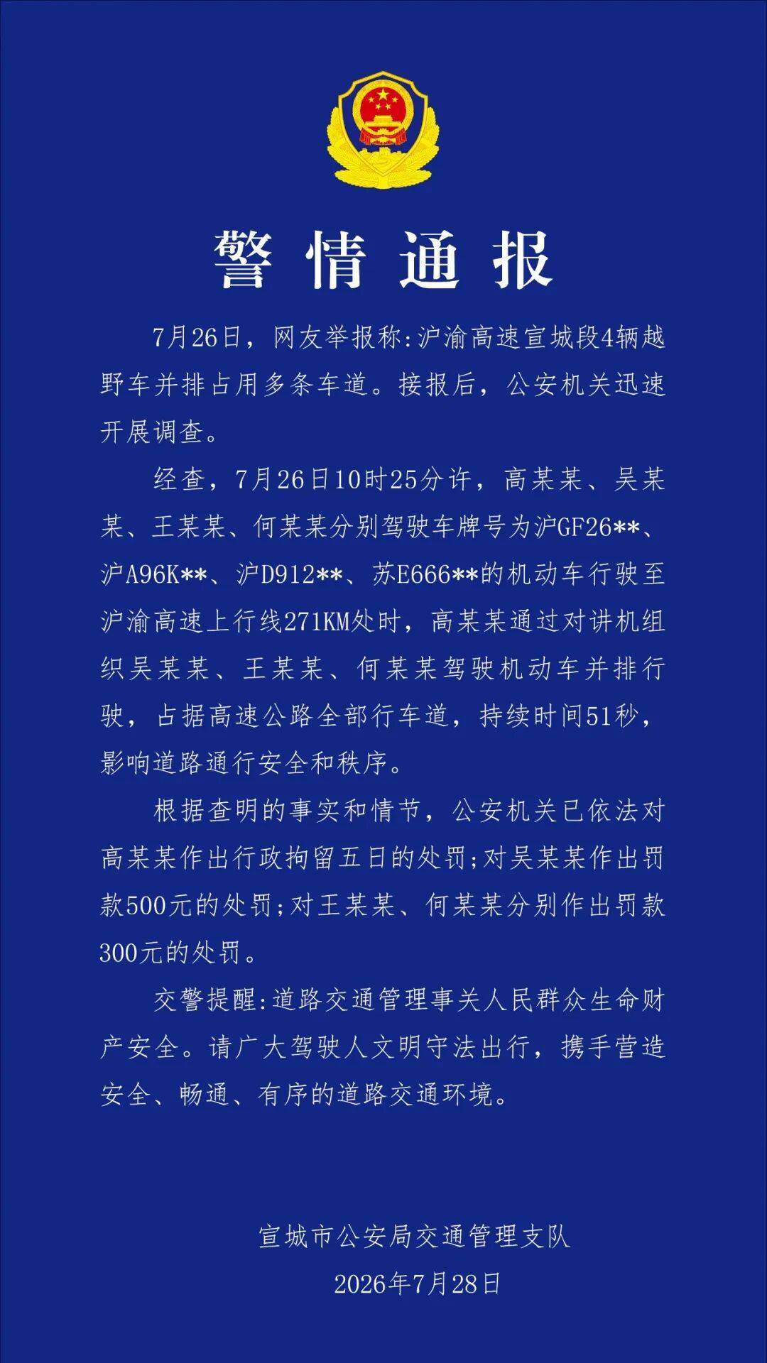 警方通报“4辆越野车高速并行占道”:高某某组织三人驾车并排行驶,占据高速公路全部行车道,持续51秒,高某某被行拘5日,另三人被罚款