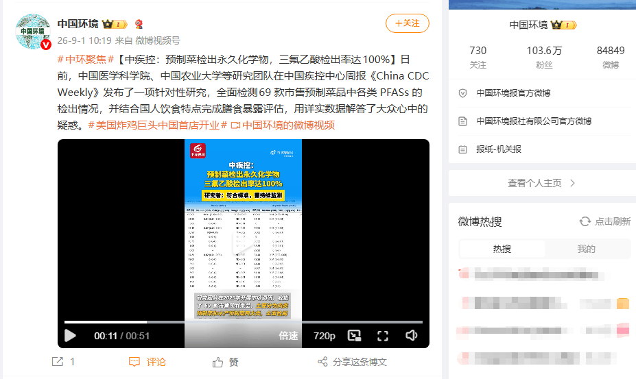 中疾控调研“预制菜检出永久化学物质” 什么情况?