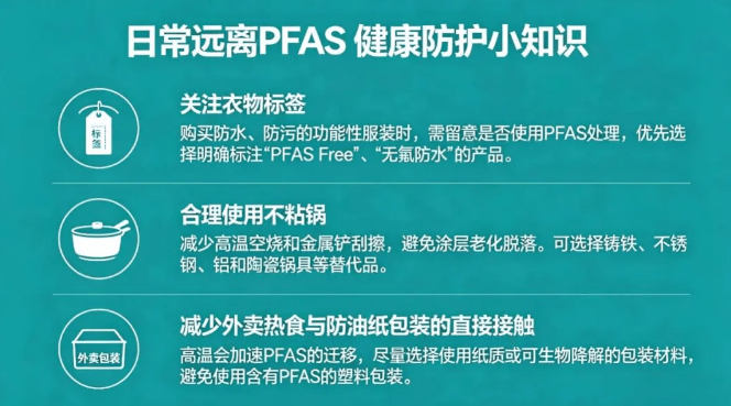 中疾控调研“预制菜检出永久化学物质” 什么情况?